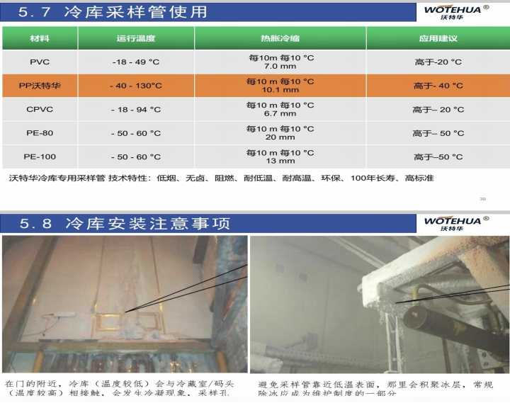 吸氣式感煙火災探測器采樣管布置