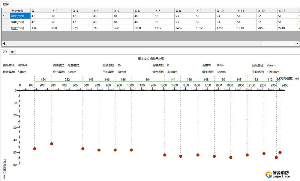ZD312厚度模式、剖面模式.png